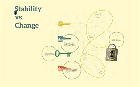 Stability and Change in Biology